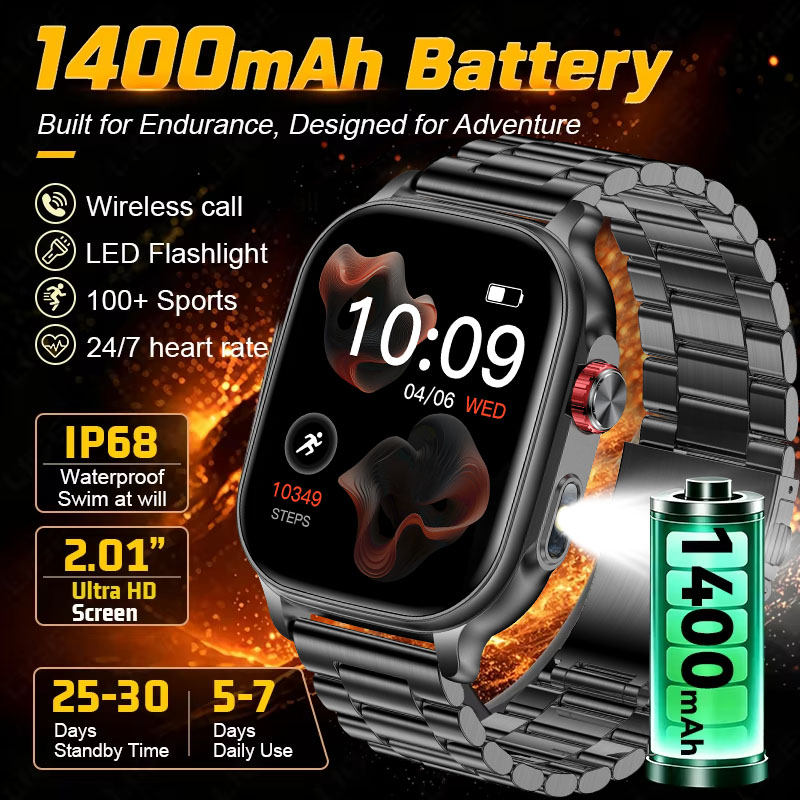 Watches Ladies Smartwatch - Hot New Amazfit Bip 6 Smartwatch