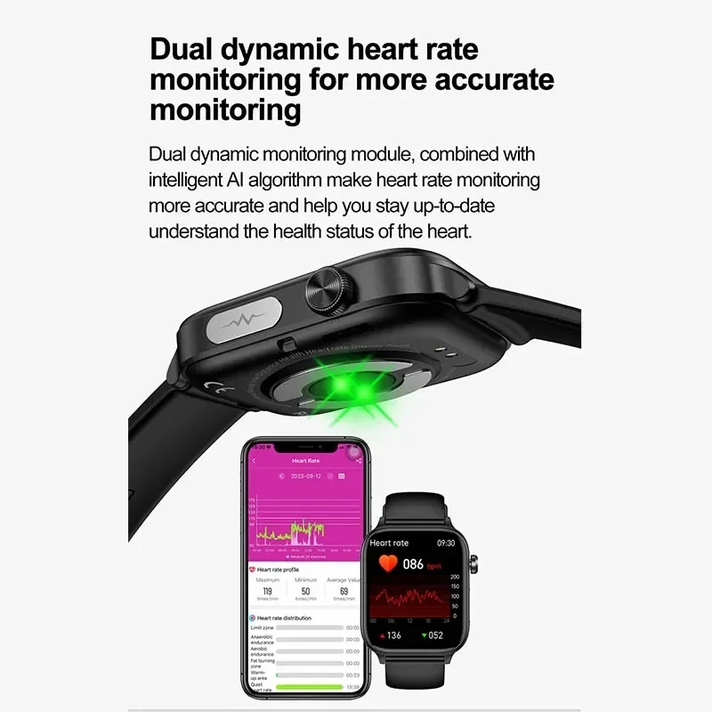 2025 New ECG+PPG Monitoring Sm - Smartwatch New Watches 2025 recension och pris