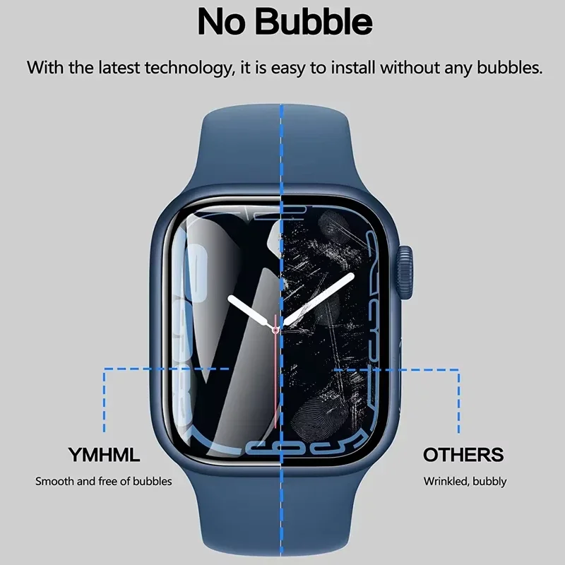 Protector Film For Apple Watch - Apple Watch Band recension och pris