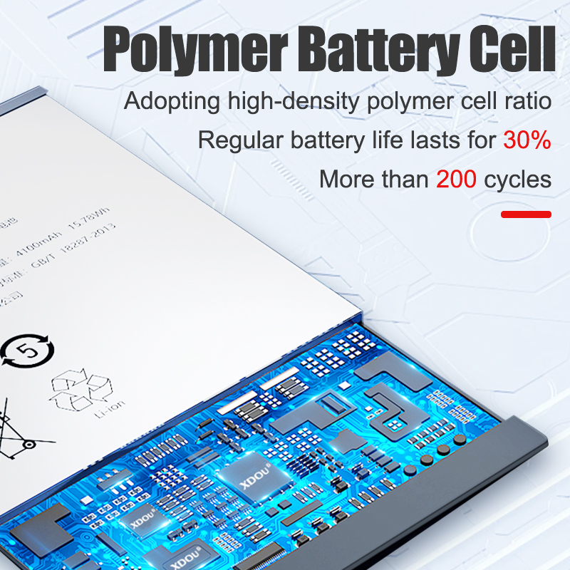 APP00222 Battery For Apack Fos - Fossil Watches Smartwatch Gen 3 recension och pris