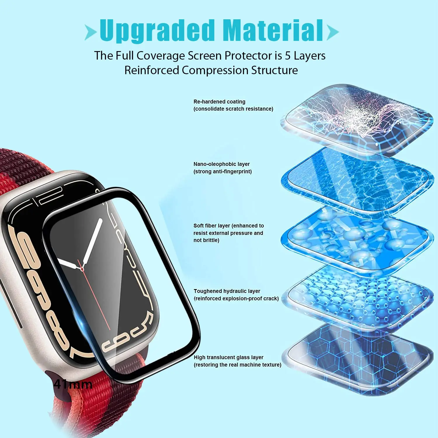 Screen Protector 3D Tempered F - Apple Watch Band recension och pris