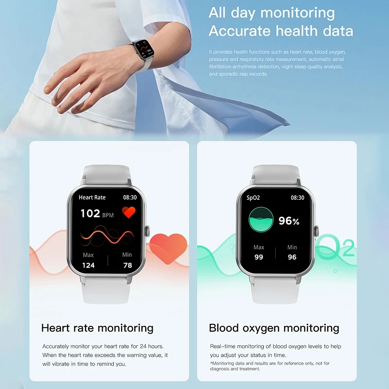 2025 Smart Watch For Women Ful - Watches Ladies Smartwatch recension och pris