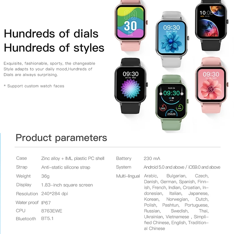 2025 Smart Watch For Women Ful - Watches Ladies Smartwatch recension och pris