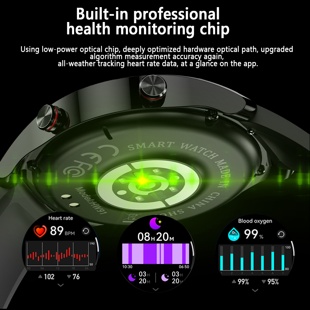 2025 New Business Smart Watch  - Smartwatch New Watches 2025 recension och pris