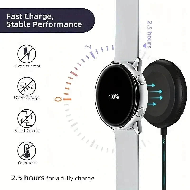 For Samsung Galaxy Watch 5 Pro - Smartwatch Watches Compatible With Iphone recension och pris