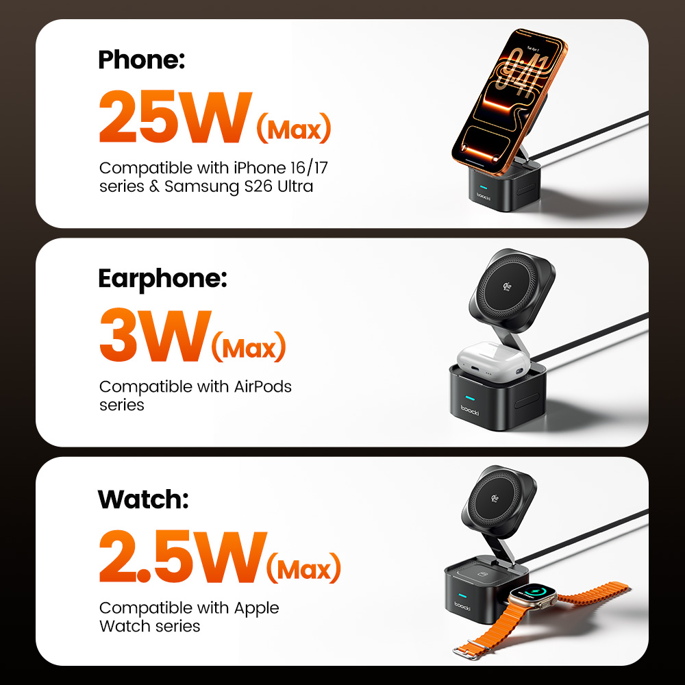 Toocki QI2.2 25W Wireless Char - Smartwatch Watches Compatible With Iphone recension och pris