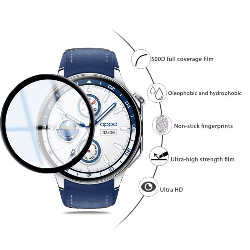 Screen Protector For OPPO Watc - Smartwatch Oppo Watch recension och pris
